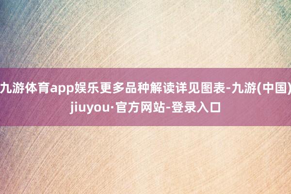 九游体育app娱乐更多品种解读详见图表-九游(中国)jiuyou·官方网站-登录入口