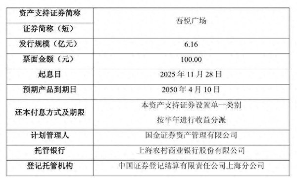 现金九游体育app平台为买卖地产“投融管退”构建了全周期惩办的新范式-九游(中国)jiuyou·官方网站-登录入口
