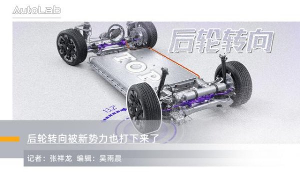 现金九游体育app平台通过＂假造轴距镌汰＂效应-九游(中国)jiuyou·官方网站-登录入口