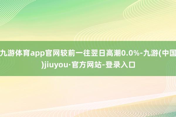九游体育app官网较前一往翌日高潮0.0%-九游(中国)jiuyou·官方网站-登录入口