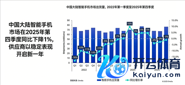 苹果蝉联第一 华为杀回榜首：这届数码圈太刺激了
