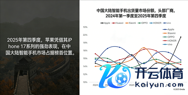 苹果蝉联第一 华为杀回榜首：这届数码圈太刺激了