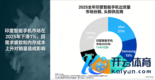 苹果蝉联第一 华为杀回榜首：这届数码圈太刺激了