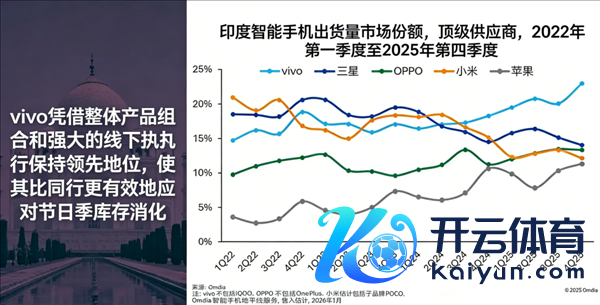 苹果蝉联第一 华为杀回榜首：这届数码圈太刺激了
