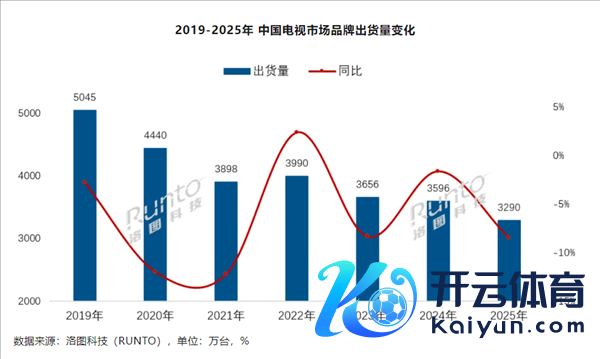 苹果蝉联第一 华为杀回榜首：这届数码圈太刺激了