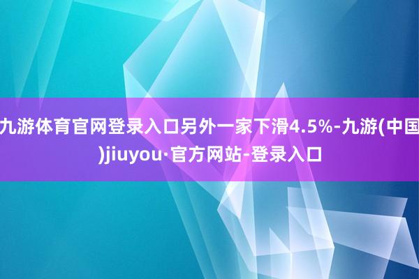 九游体育官网登录入口另外一家下滑4.5%-九游(中国)jiuyou·官方网站-登录入口