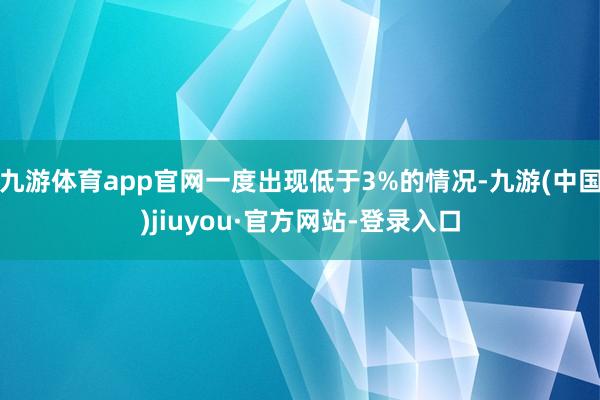 九游体育app官网一度出现低于3%的情况-九游(中国)jiuyou·官方网站-登录入口